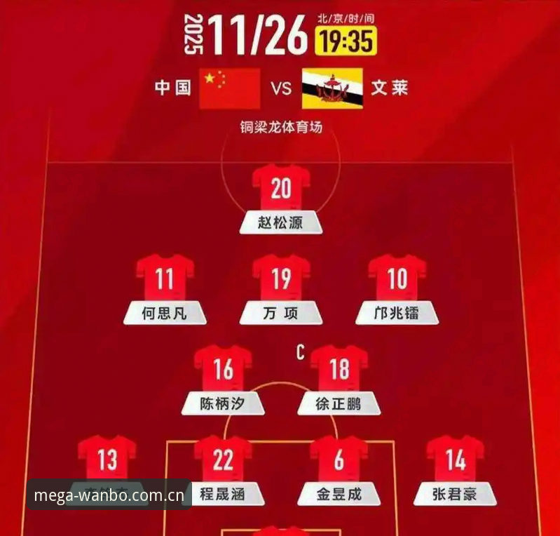 U17世界杯抽签结果深度解析：中国足球青训的机遇与挑战